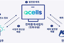 한화큐셀, 분산에너지 시장 진출