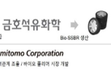 금호석유화학, 바이오 SSBR 생산 