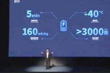 NiB, 중국이 양·음극재 소재 공개