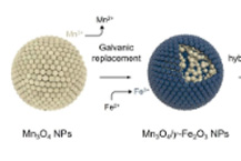전기자동차, 6분만에 충전한다!
