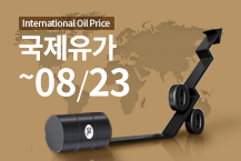 국제유가, 미국 금리인하 기대로…