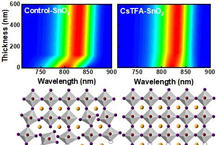 페로브스카이트, 결정화 결함 해결