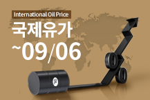 국제유가, 미국 고용침체로 급락