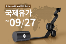 국제유가, 중동 확전 우려에 찔끔