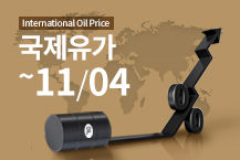국제유가, OPEC+ 증산 연기 “급등”