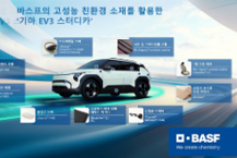 바스프, 기아 EV3 스터디카 개발