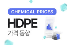 HDPE, 공급 우려 완화에 하락세 가팔라..