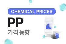 PP, 글로벌 약세 속 1000달러 붕괴 ..