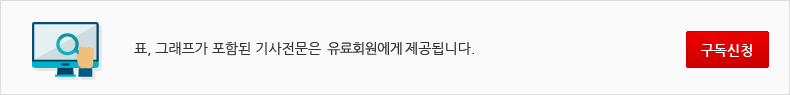 구독신청