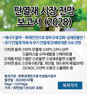 엔지니어링 플래스틱 시장분석 및 수요예측(2027)