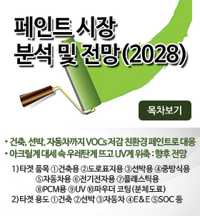 23년도 산업용 가스 및 특수가스 시장구조 및 전망(2027)