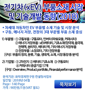 전기차