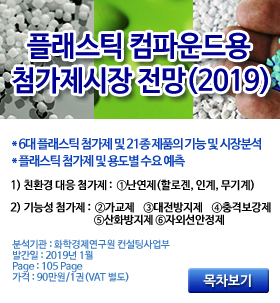 복합소재