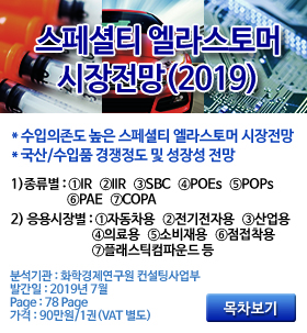 스페셜티 엘라스토머 시장전망