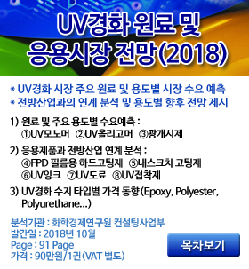 UV경과